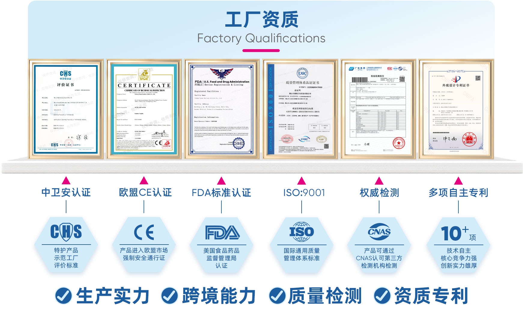 工厂资质