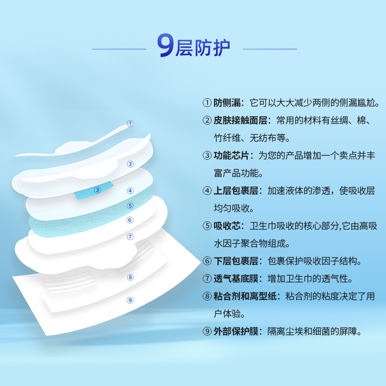 分层结构 790(7).jpg 分层结构 790(7).jpg